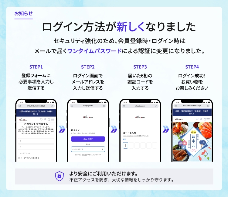 ログイン方法が新しくなりました。